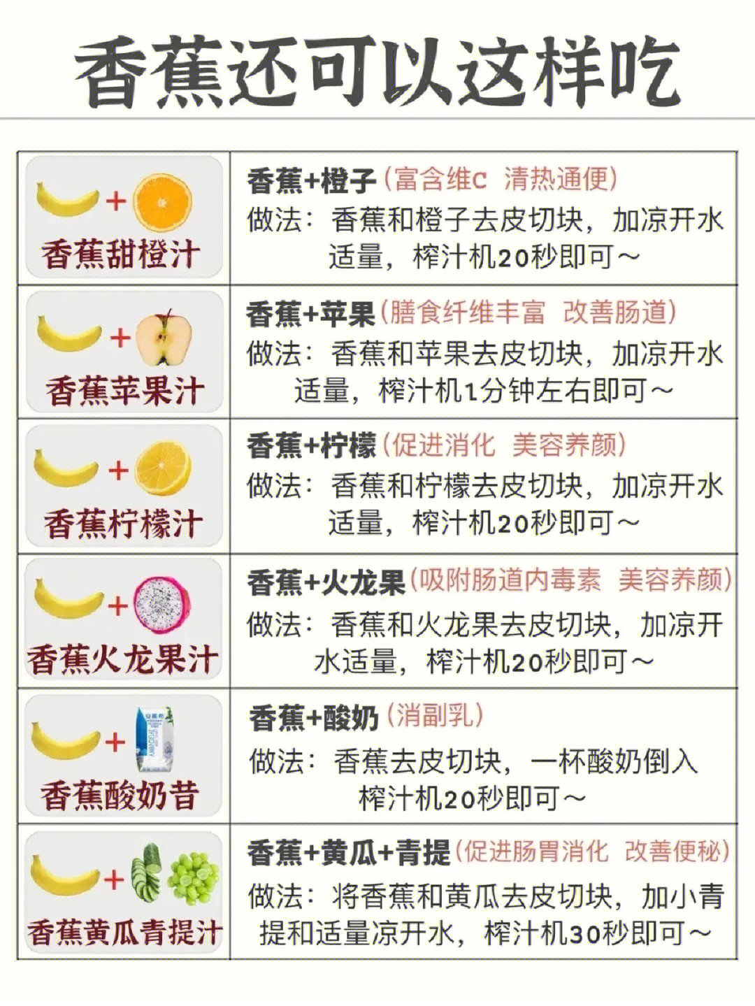 花色吃法