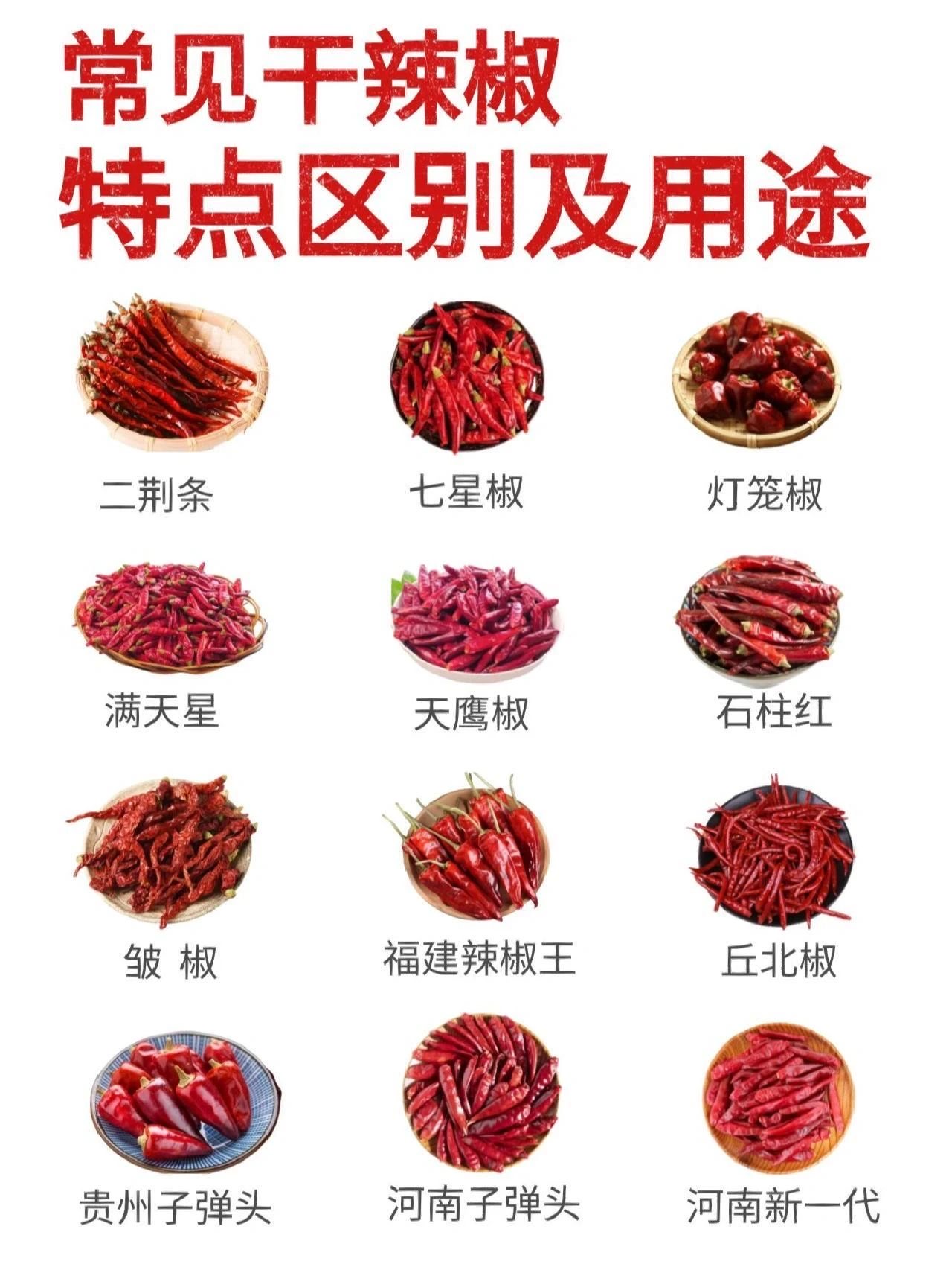 常见干红辣椒 常见干红辣椒