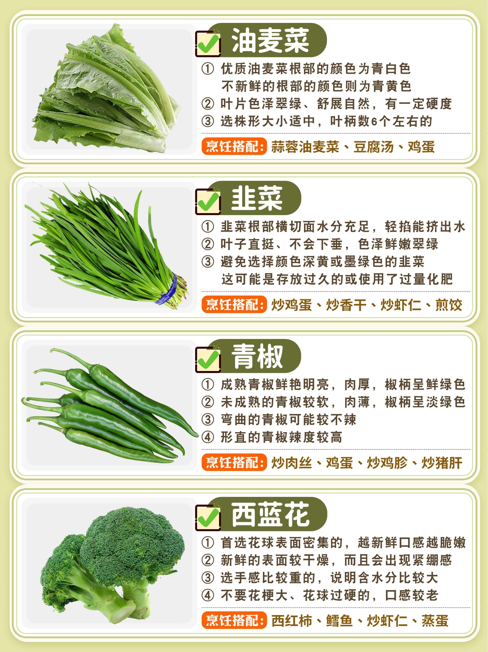 果叶蔬菜