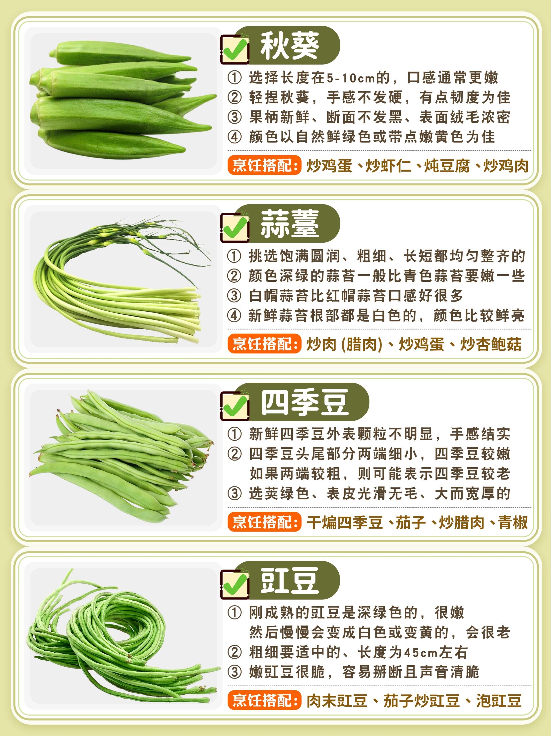 苔果蔬菜