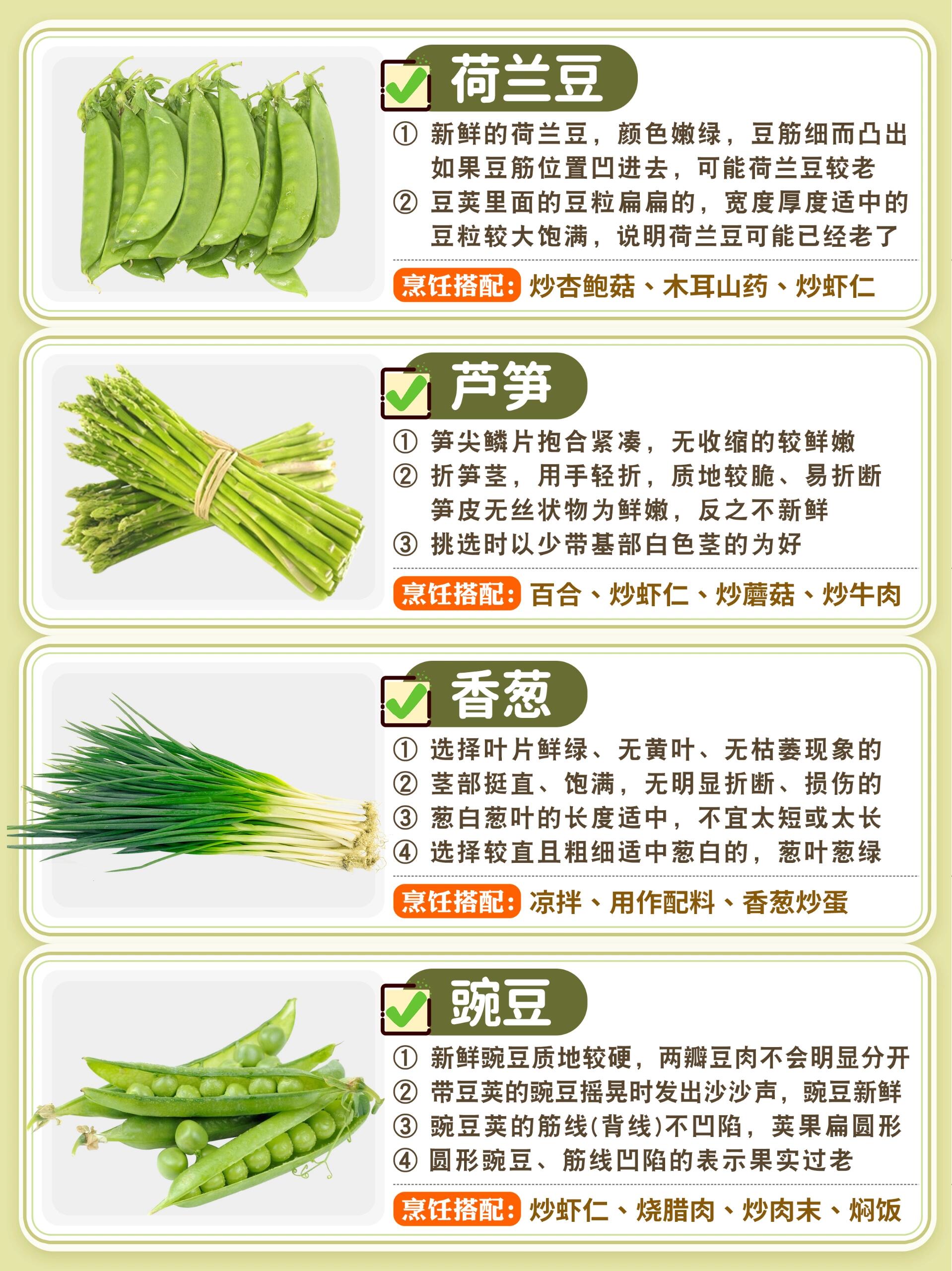 辛味蔬菜