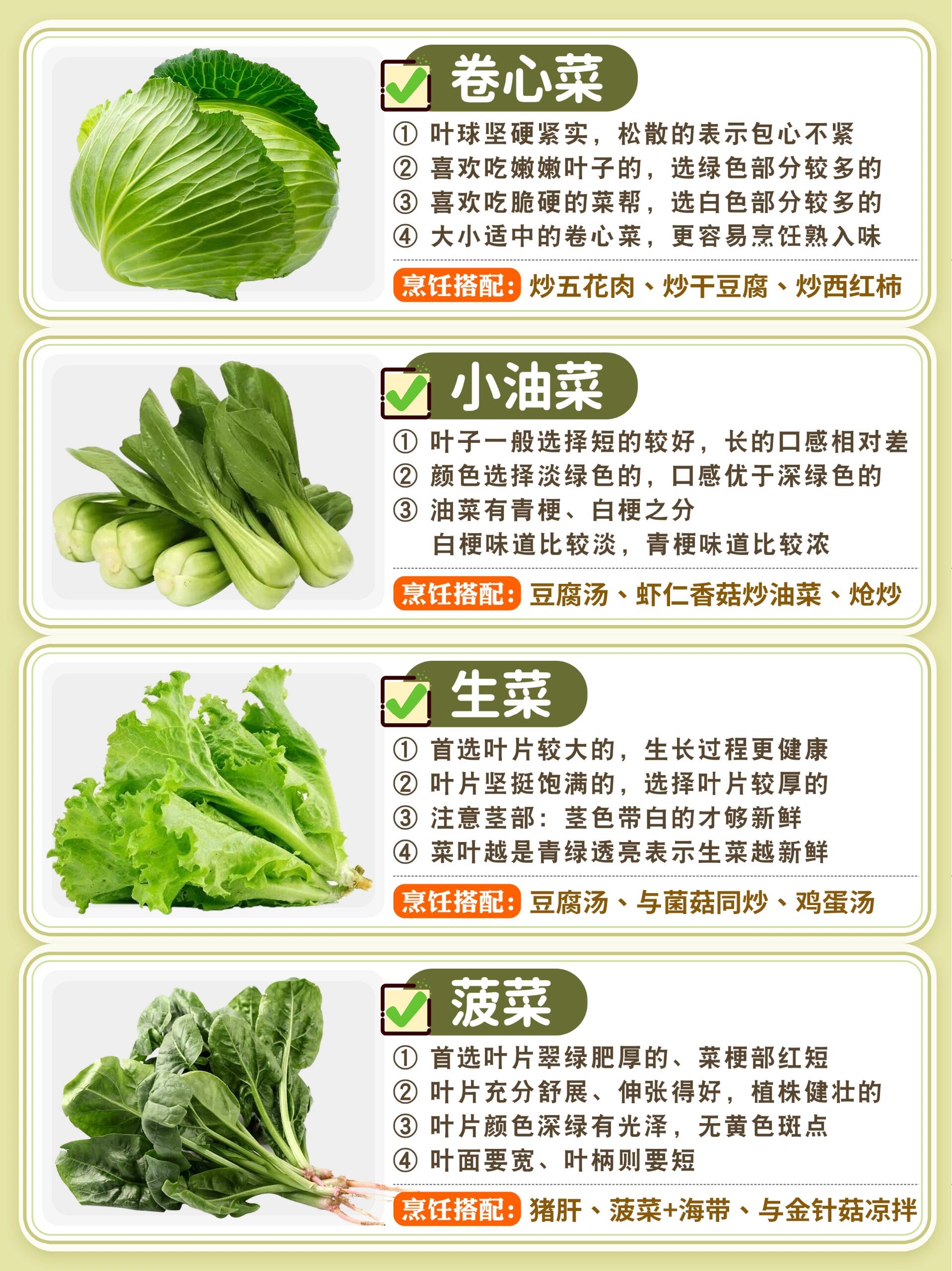 叶类蔬菜