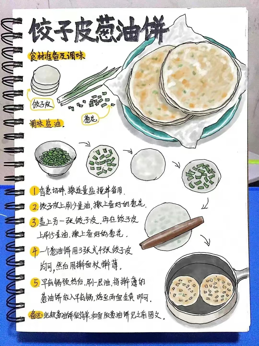 葱花饼