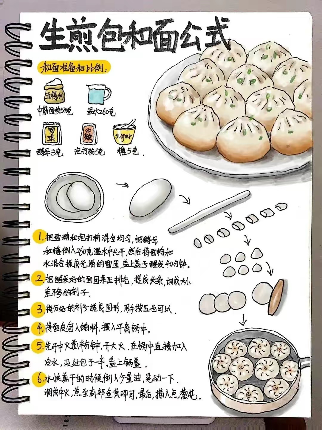 生煎包