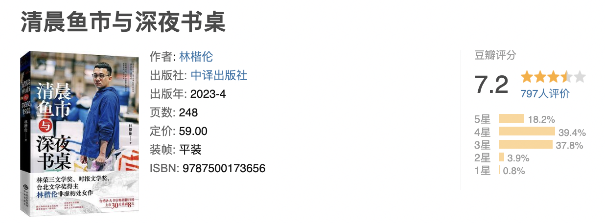 清晨鱼市与深夜书桌 清晨鱼市与深夜书桌