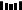 End